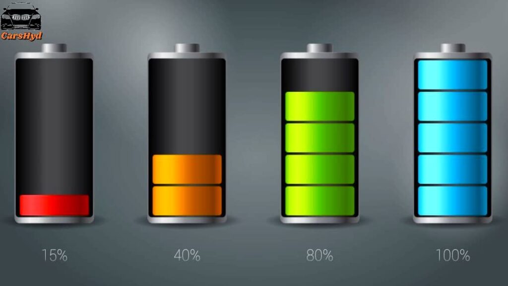 Battery Health Indicators