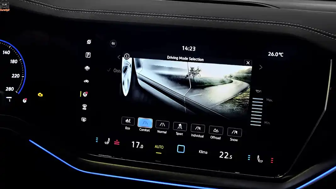 The innovative technology of the VW Touareg R-Line