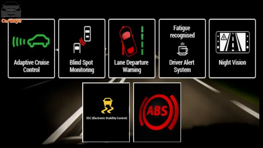 Car Safety Features: Key Active