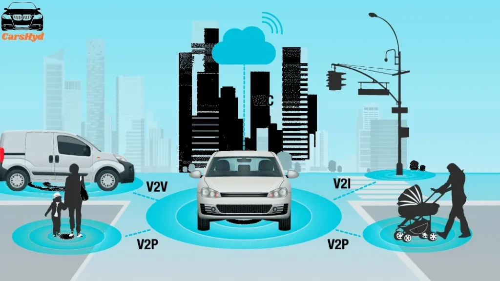 Vehicle Communication Systems