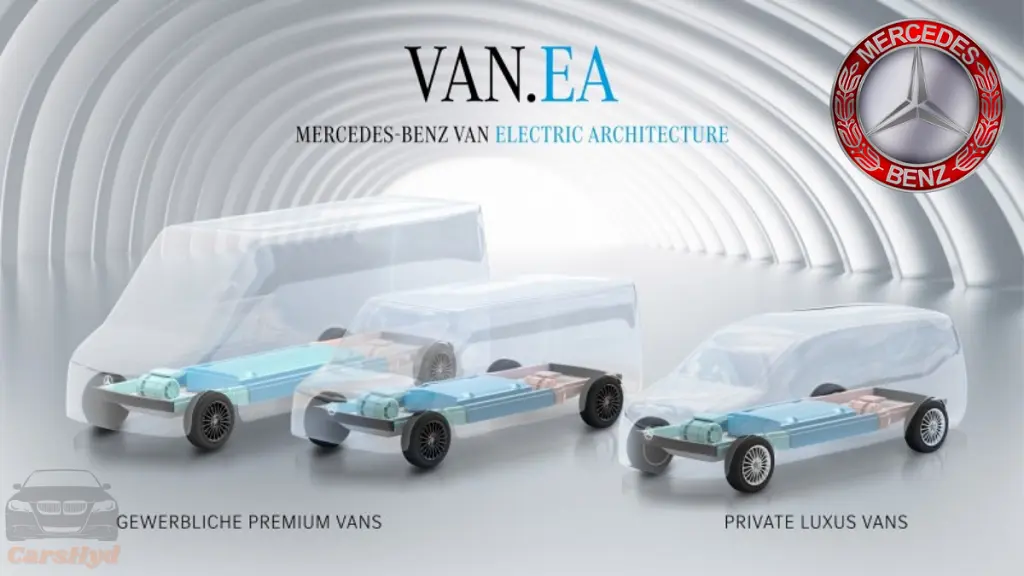 Mercedes-Benz electric van 2025