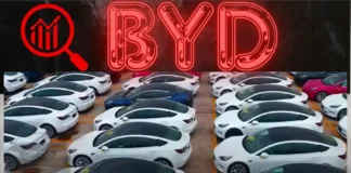 BYD’s Rapid Rise: Could the Chinese Automaker to Become the World’s Fourth Largest? BYD is Future a Global Automotive Leader