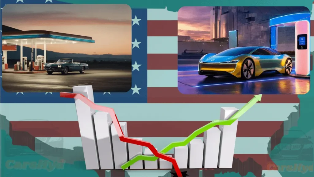 Electric Vehicles (EVs) Ever Surpass Gasoline Cars in the U.S