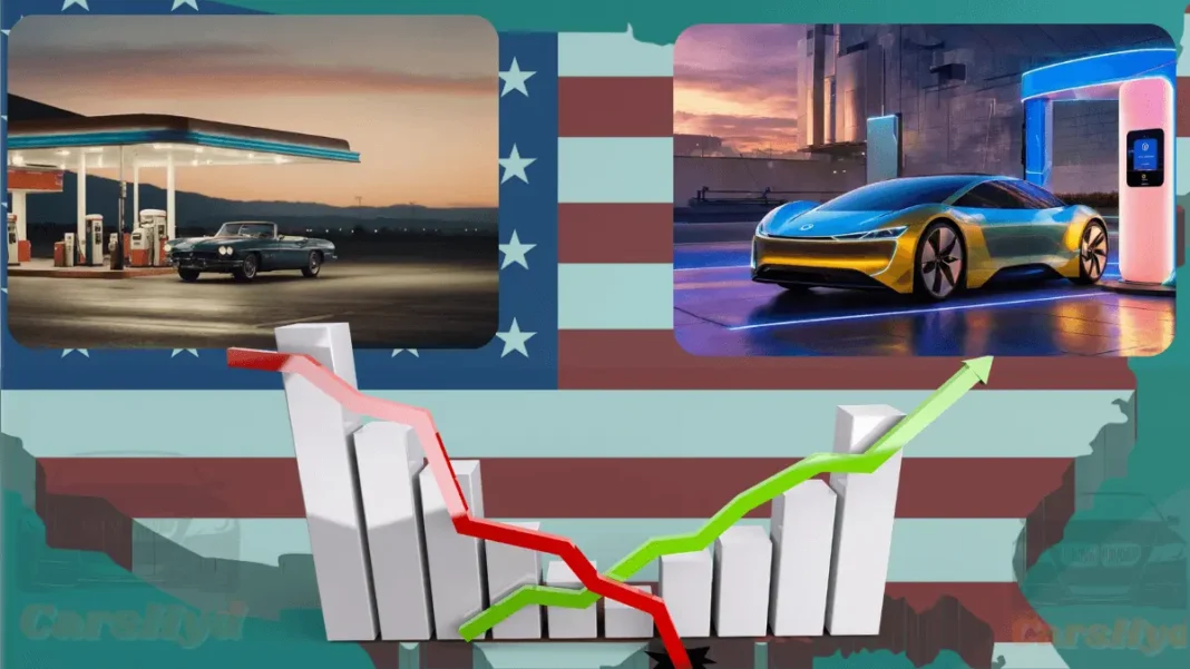 Electric Vehicles (EVs) and Gasoline Cars in the U.S Electric Vehicles (EVs) Ever Surpass Gasoline Cars in the U.S