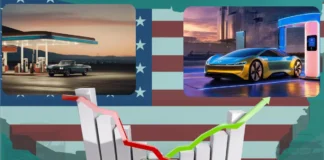 Will Electric Vehicles (EVs) Ever Surpass Gasoline Cars in the U.S.? A Unique Path Compared to China Electric Vehicles (EVs) Ever Surpass Gasoline Cars in the U.S