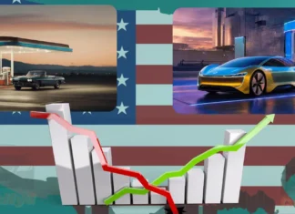 Will Electric Vehicles (EVs) Ever Surpass Gasoline Cars in the U.S.? A Unique Path Compared to China Electric Vehicles (EVs) Ever Surpass Gasoline Cars in the U.S