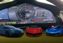 Hypercare in the Automotive Industry: What It Means and Why It Matters luxury hypercare