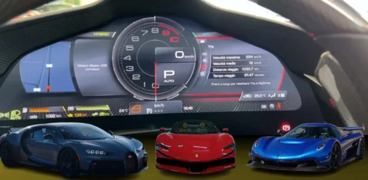 Hypercare in the Automotive Industry: What It Means and Why It Matters luxury hypercare