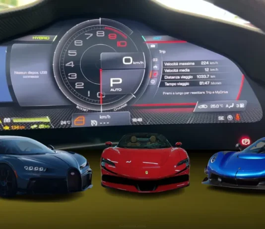 Hypercare in the Automotive Industry: What It Means and Why It Matters luxury hypercare