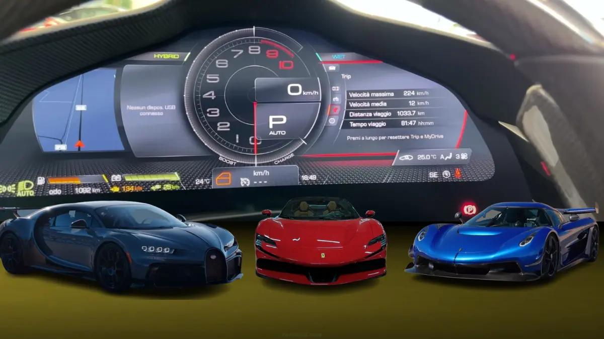  Hypercare in the Automotive Industry 