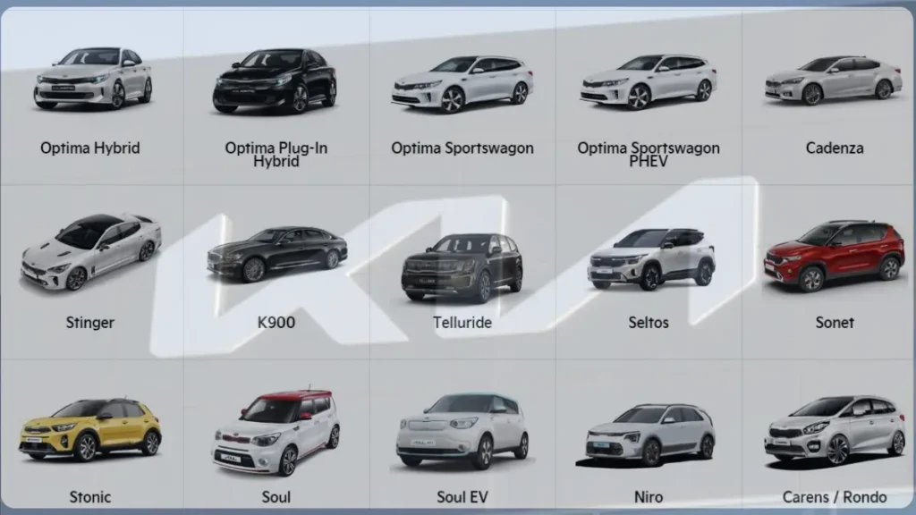A Glimpse at Popular Kia Models: Are These Kias Good Cars?