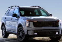 The New 2025 Kia Sorento: A Comprehensive Review of Kia’s Versatile Midsize SUV The 2025 Kia Sorento