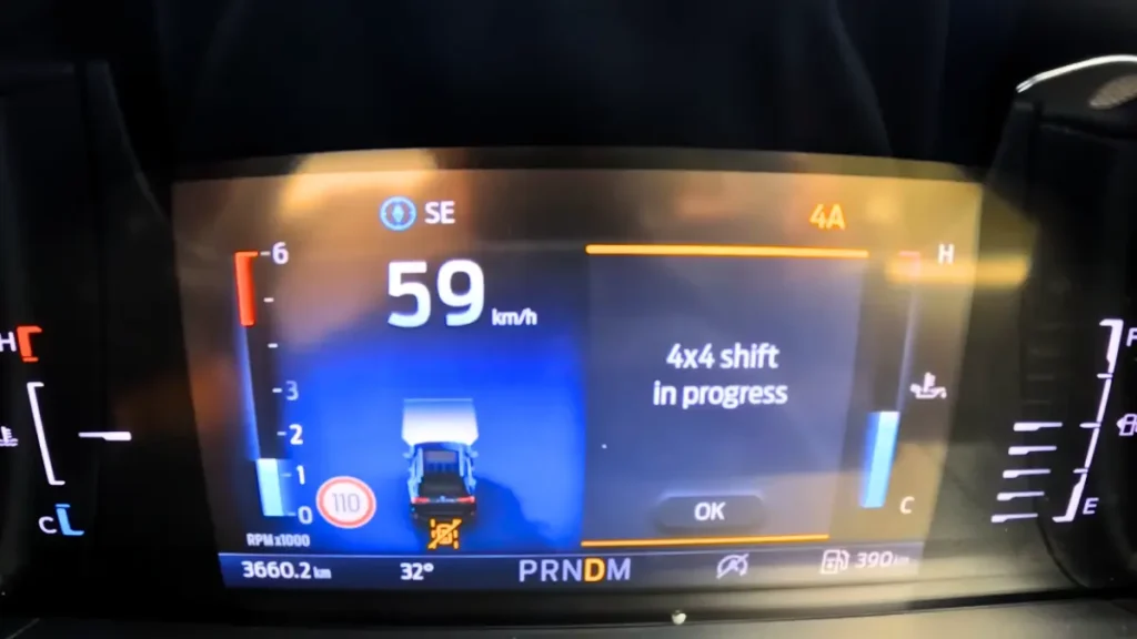 Ford Everest Tremor Digital instrument cluster (8-inch)