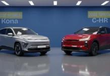 2026 Toyota C-HR EV vs Hyundai Kona Electric: Compact SUV Face-Off 2026 Toyota C-HR EV vs Hyundai Kona Electric